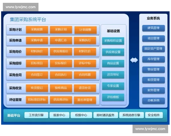 基于分组分档结果的综合分析与决策支持应用价值研究报告