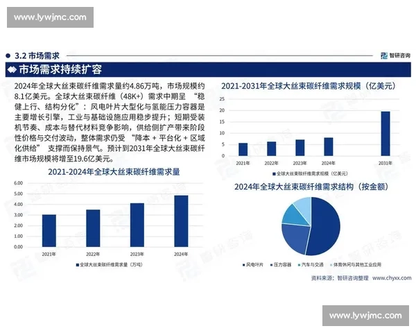 基于多维实力对比分析的综合竞争格局研判与趋势解读路径演进与战略启示